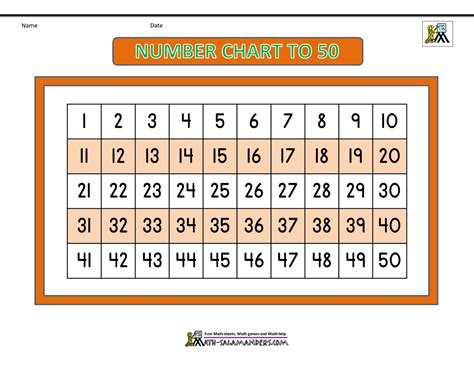jueteng pattern 1-40|Interactive Number Chart 1 to 40 .
